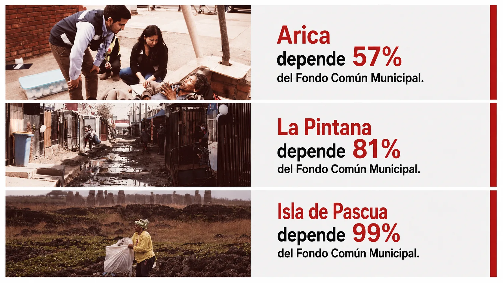 Imagen pegada