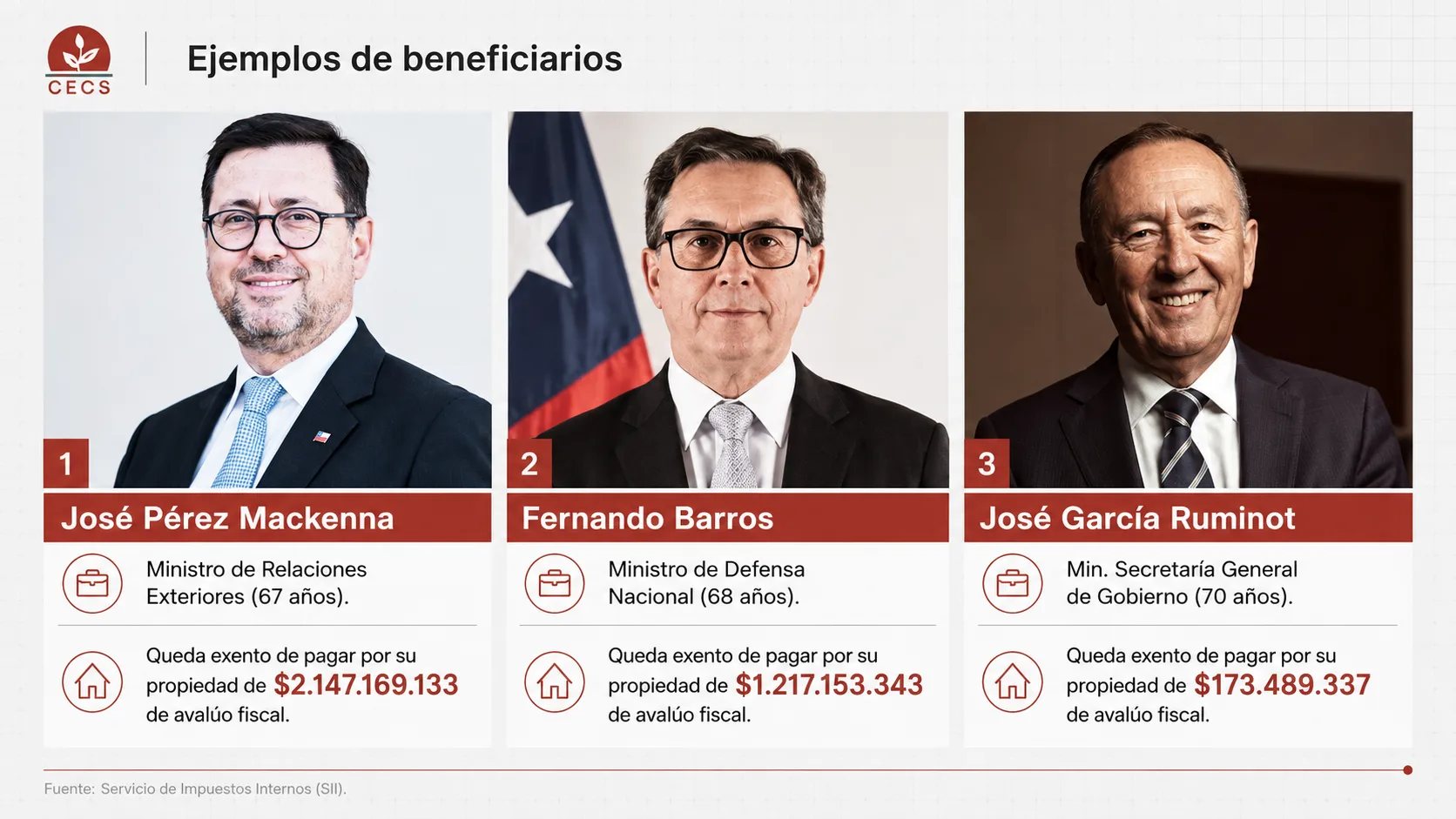 Imagen pegada
