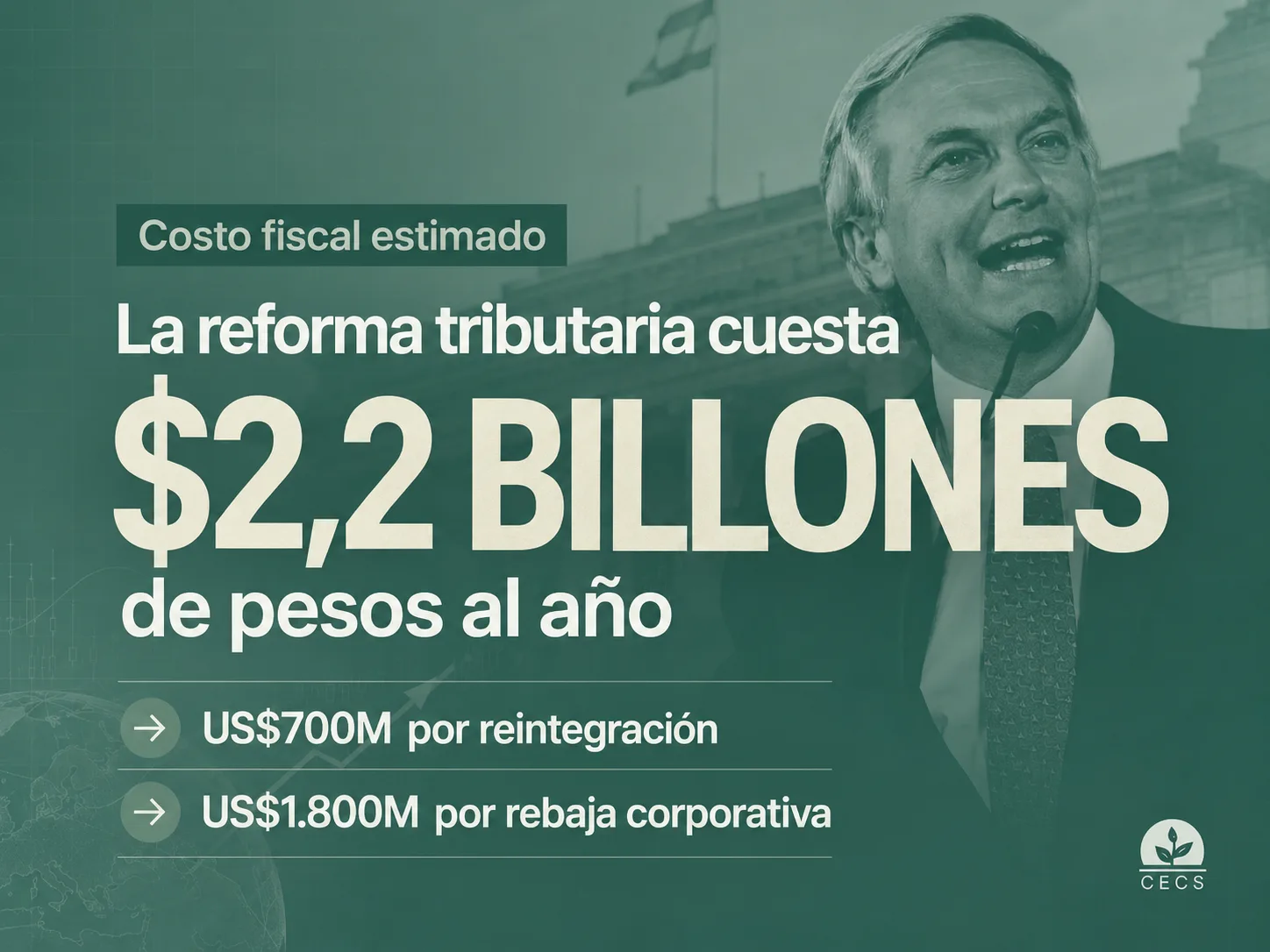 Imagen pegada
